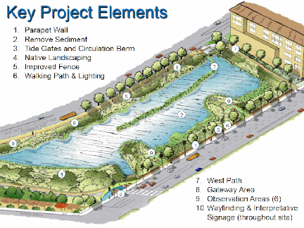 CCC Approves Oxford Retention Basin Project