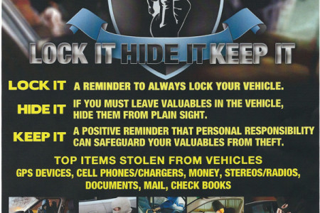 Don’t Be a Victim