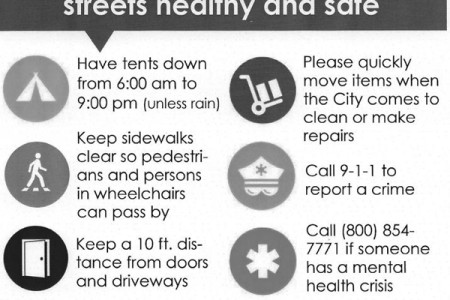 Keep Streets, Sidewalks Clean