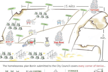 Bonin’s Real Plan for Venice