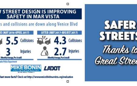 Councilman Gives “Great Street”...