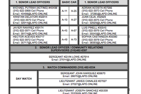 Senior Lead Officers Listed