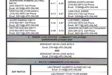 Senior Lead Officers Listed