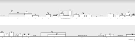 DuFay Says Rose Apartment Project Not Compatible...