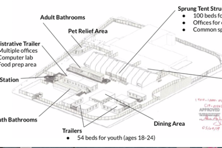 “Bridge Home” to Open for Residents...